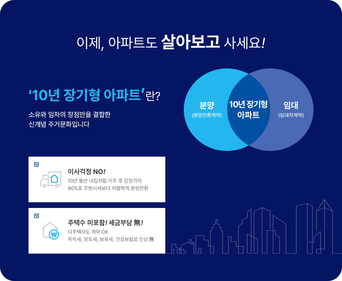 울산_두산위브_더센트럴_모델하우스_임대아파트.jpg