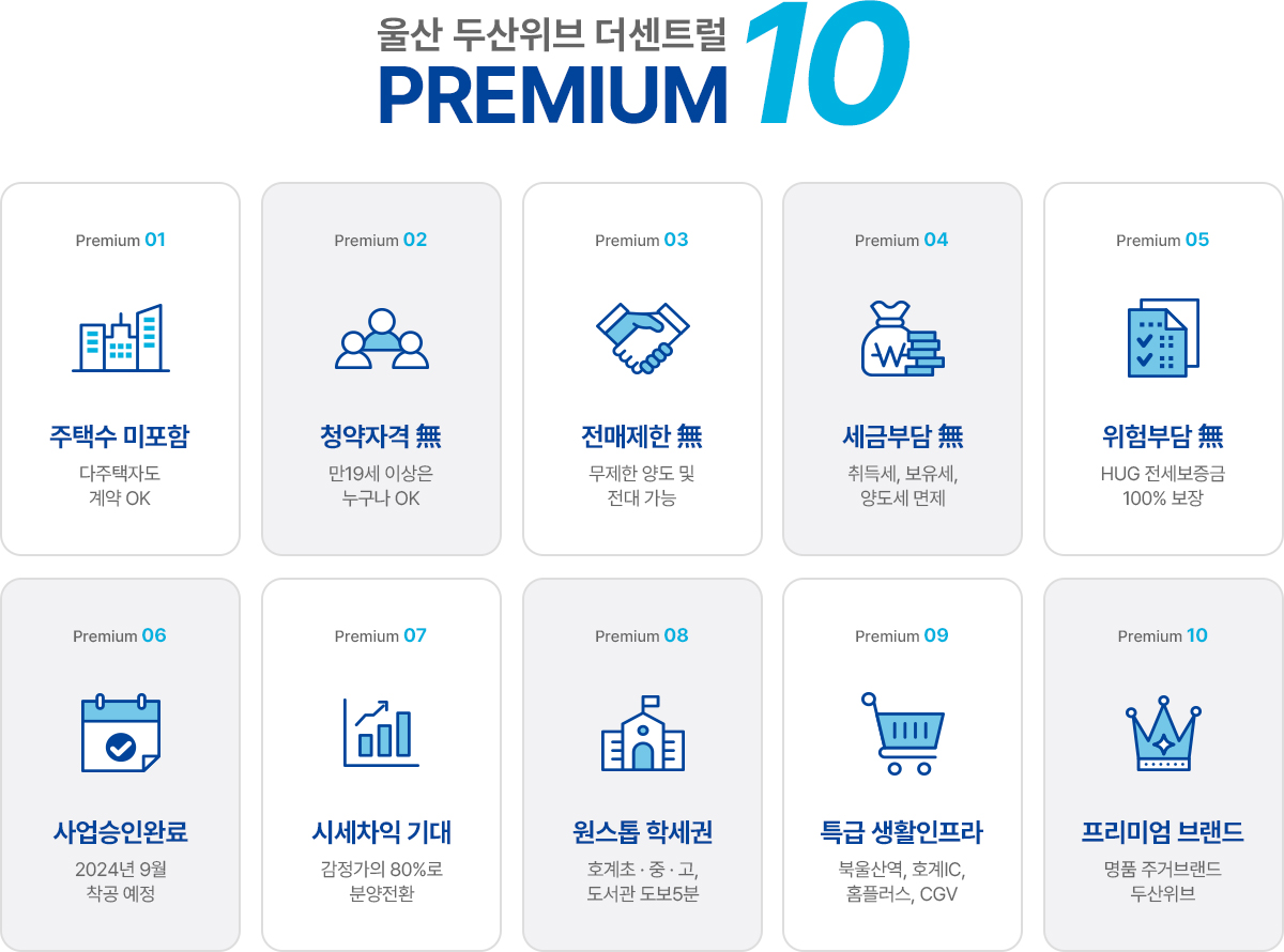 울산_두산위브_더센트럴_모델하우스_프리미엄.jpg